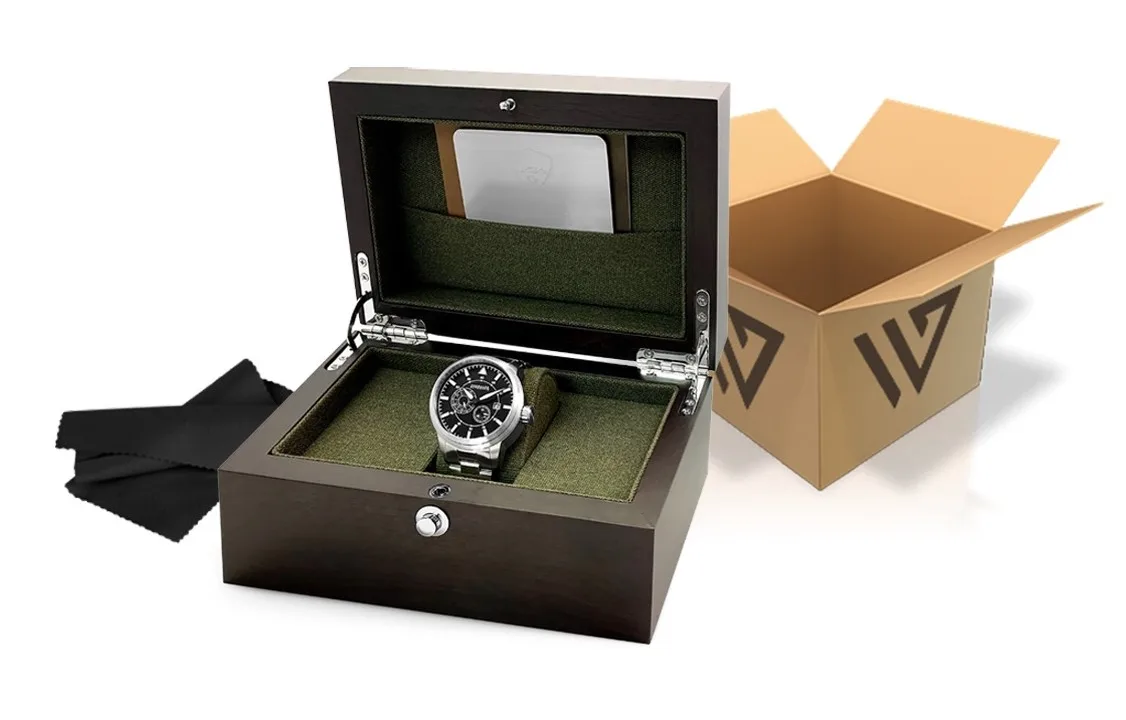 About Watch Gang