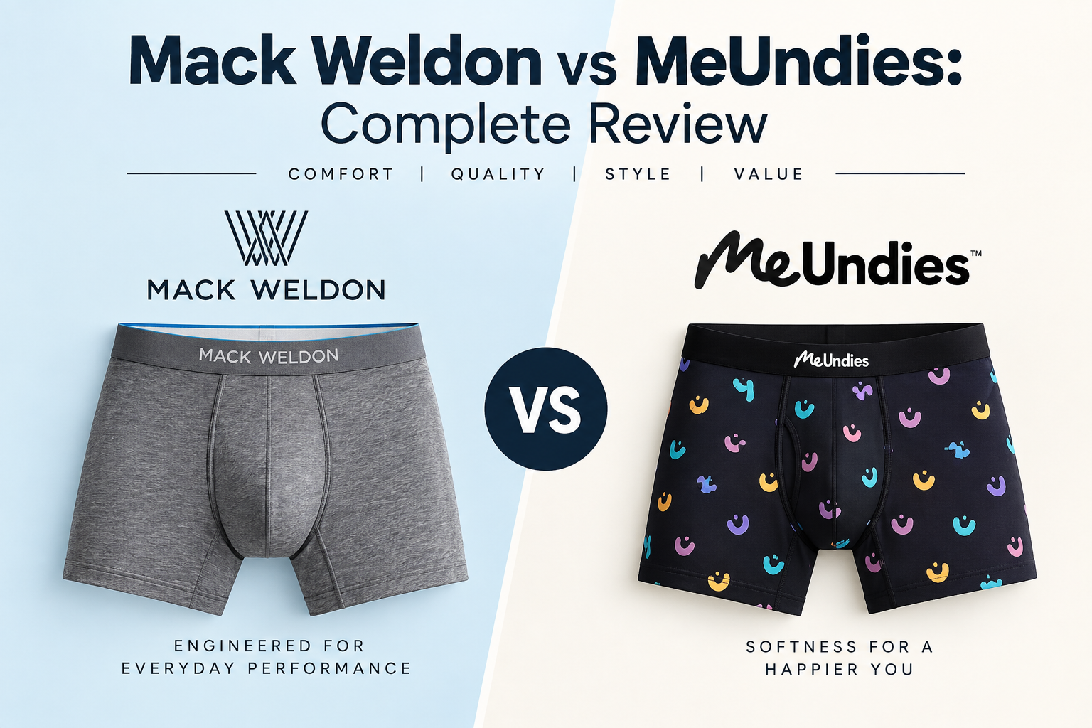 Mack Weldon vs MeUndies: Complete Review