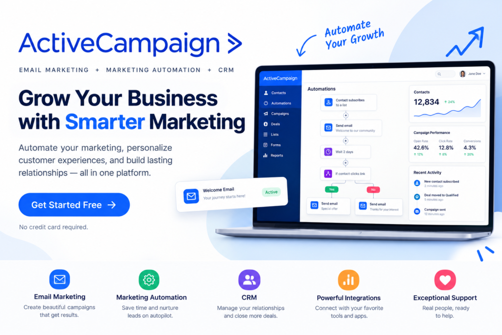 ActiveCampaign Review