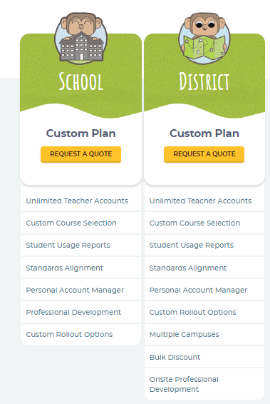Code Monkey Teacher Plan Review