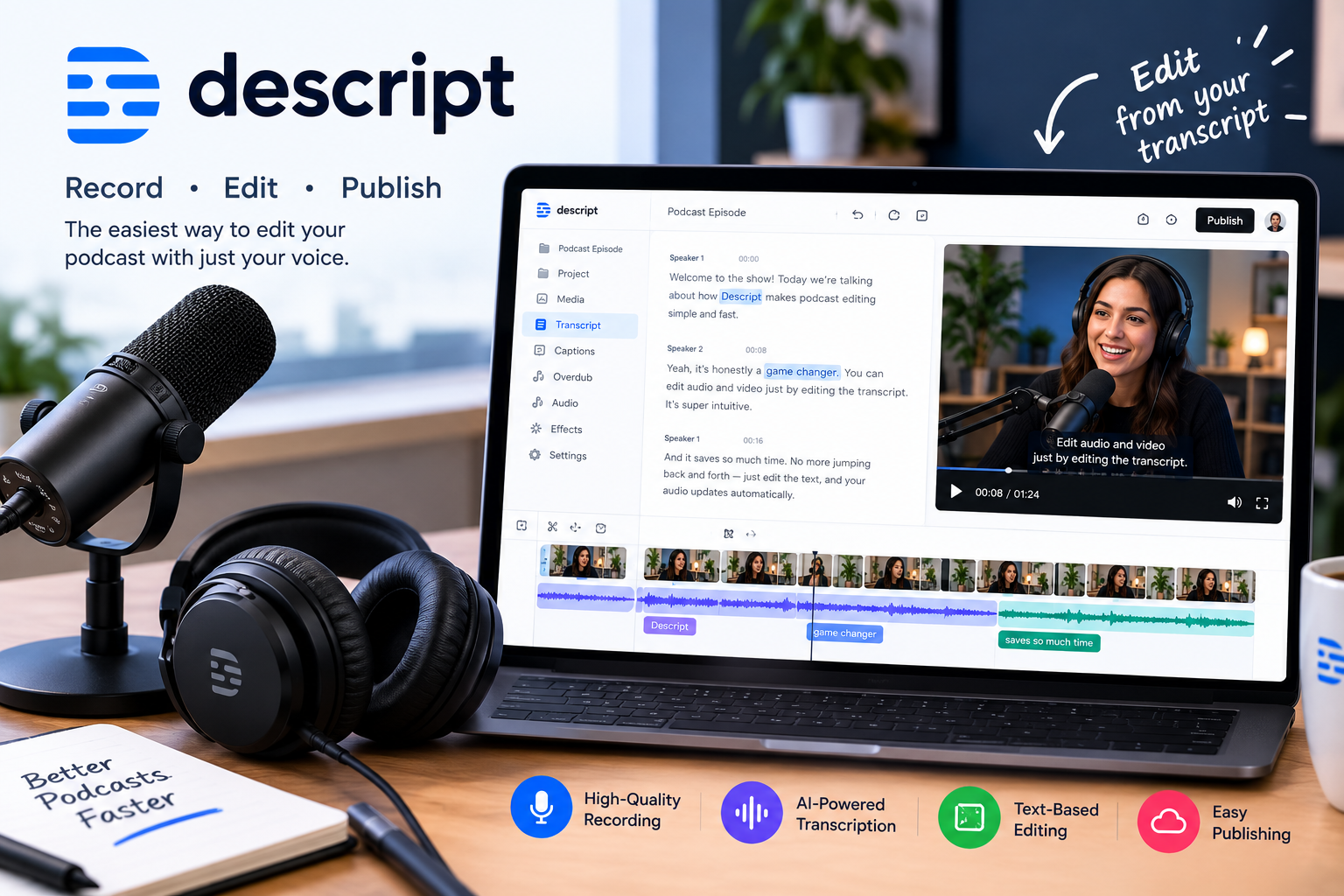Descript Audio Editing and Podcasting Review