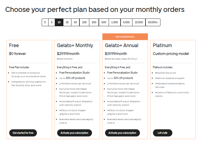 Gelato Pricing and Plans