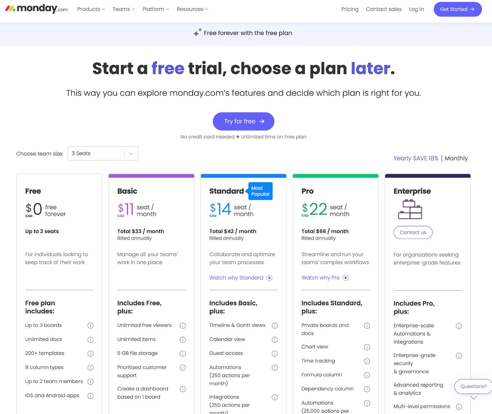 Monday.com Pricing and Plans