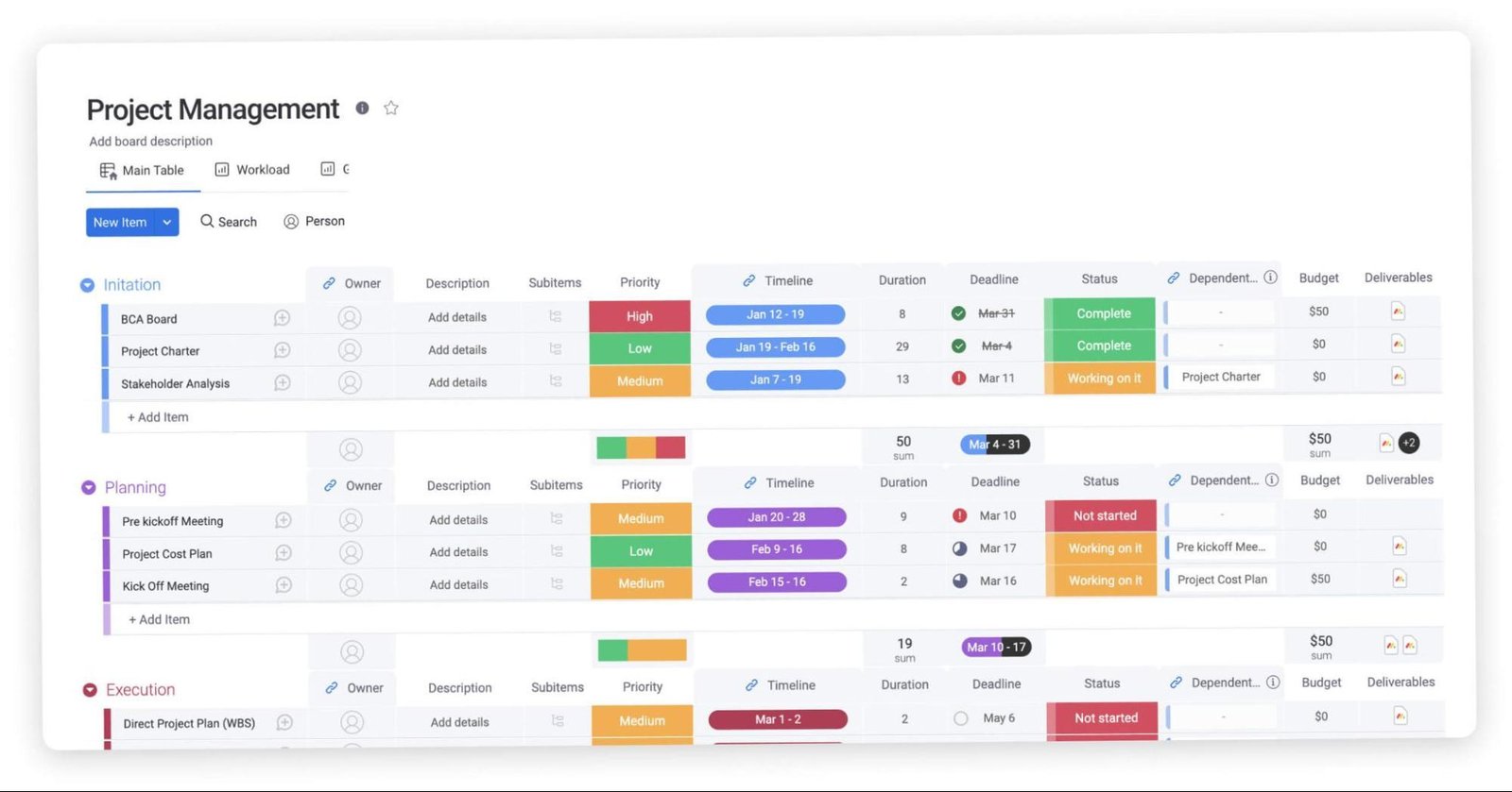 Overview of Monday.com