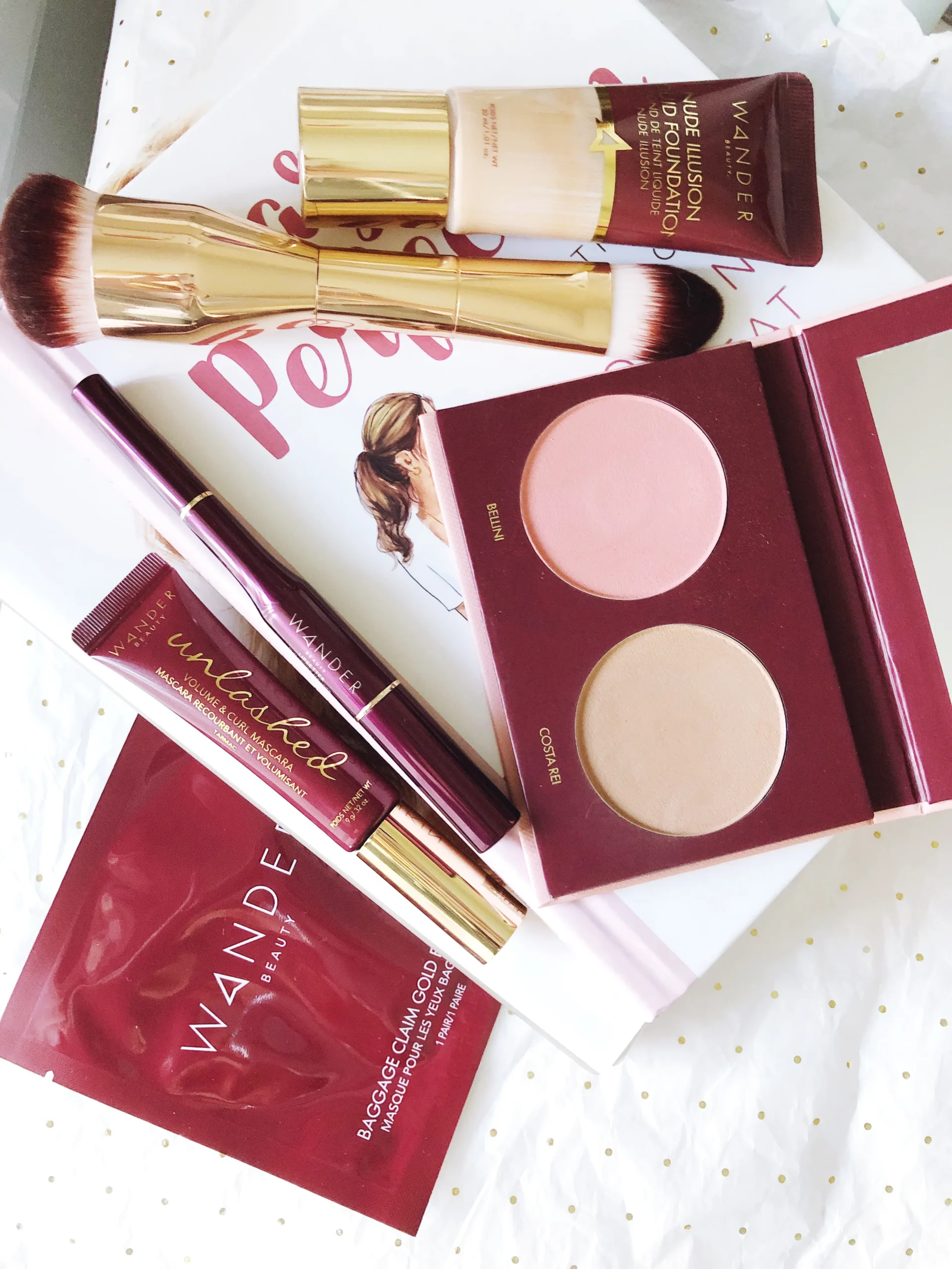 Overview of Wander Beauty
